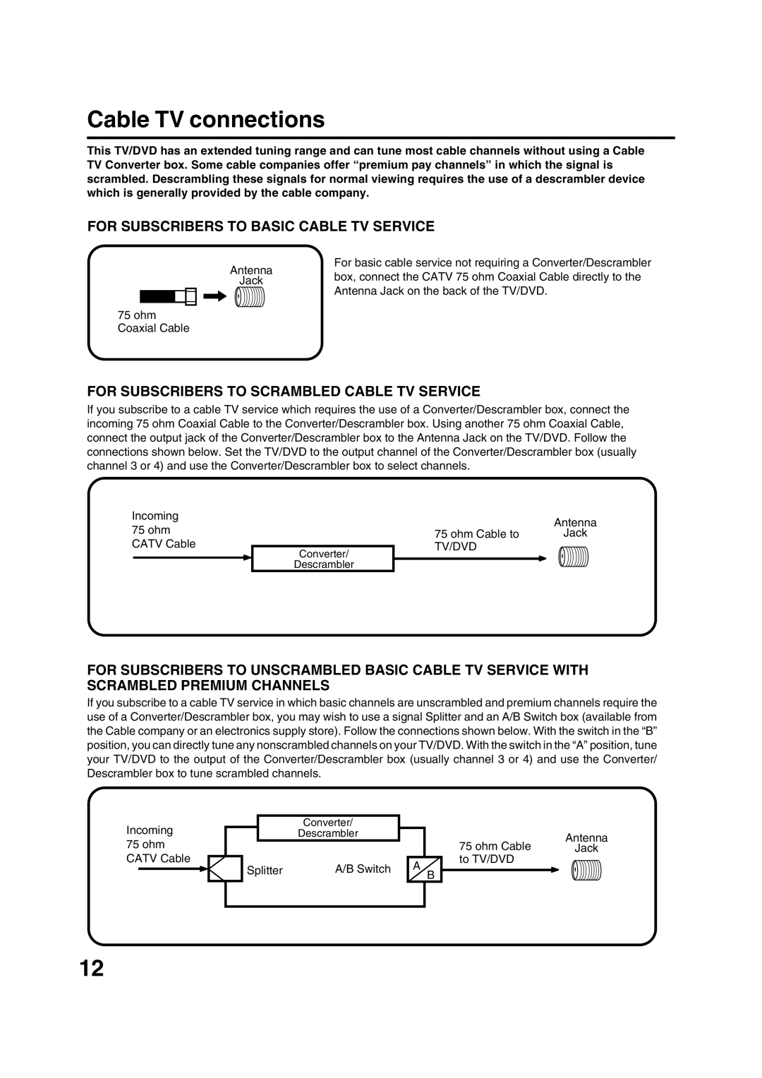 Toshiba MD20FN1/R owner manual Cable TV connections, For Subscribers to Basic Cable TV Service 