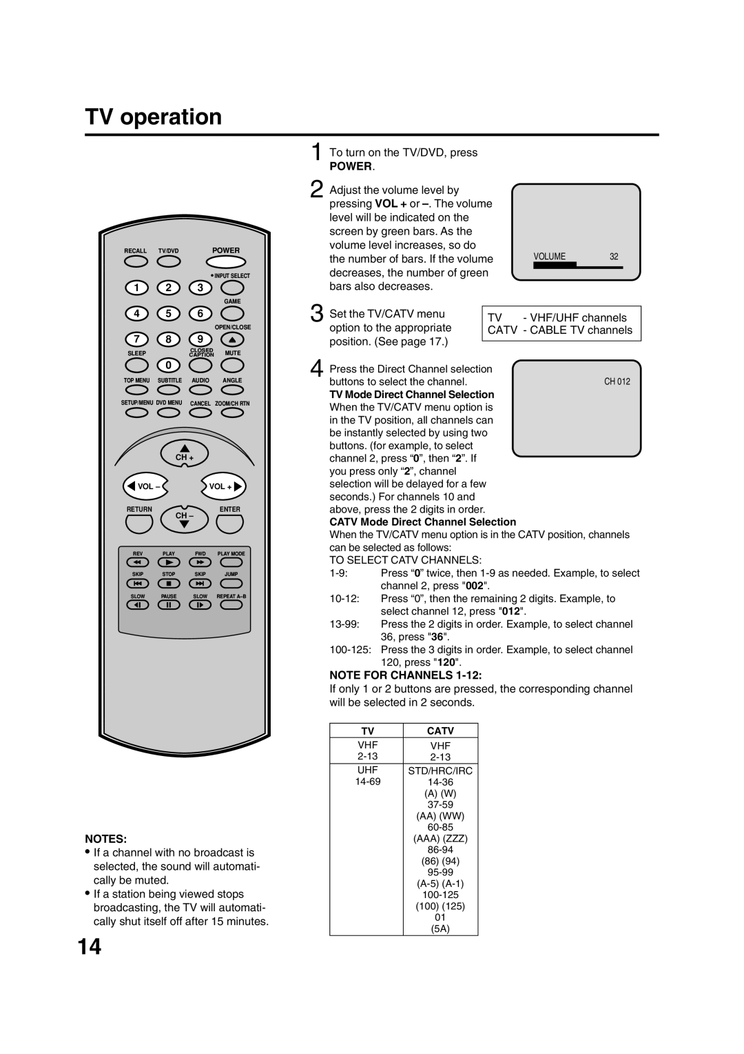 Toshiba MD20FN1/R owner manual TV operation, Power 