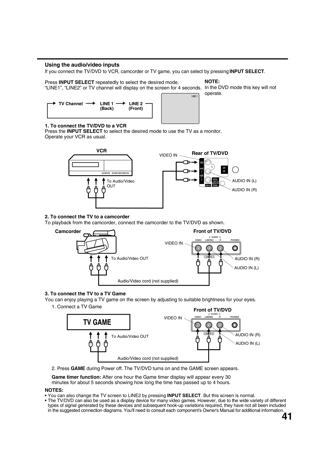 Toshiba MD20FN1/R owner manual Using the audio/video inputs, Vcr 