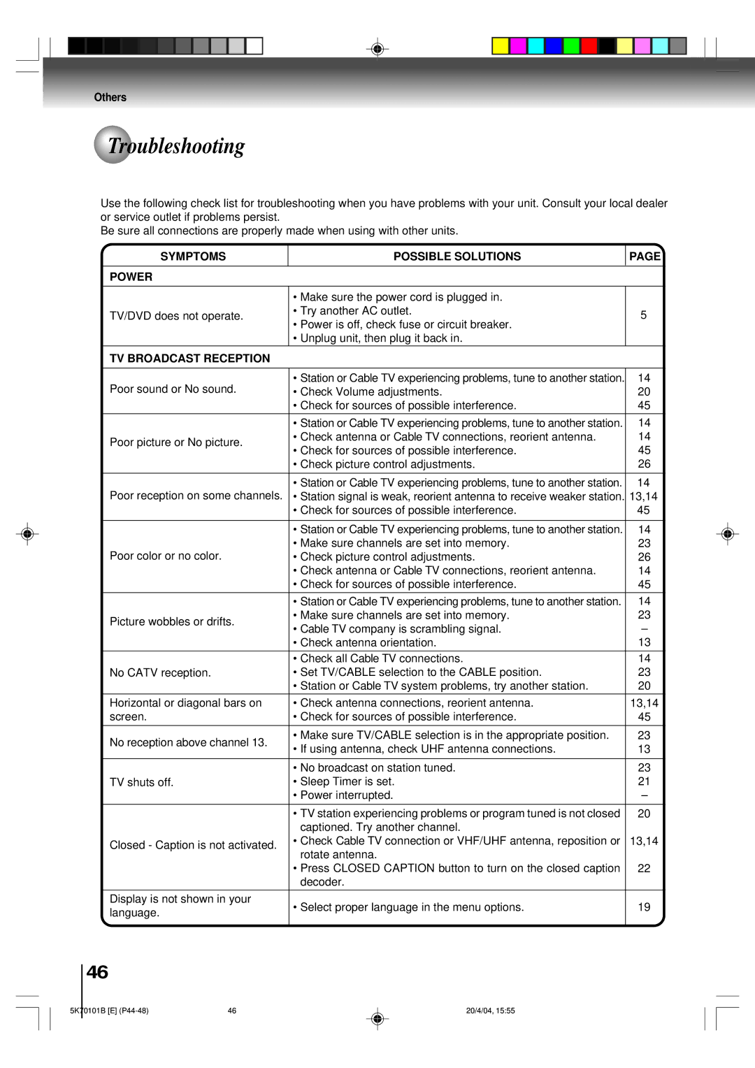 Toshiba MD20FP1 owner manual Troubleshooting, Symptoms Possible Solutions Power, TV Broadcast Reception 