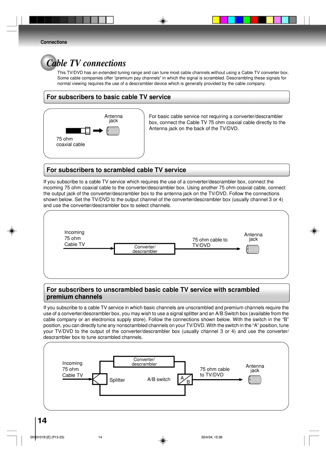 Toshiba MD20P1 owner manual Cable TV connections, For subscribers to basic cable TV service 