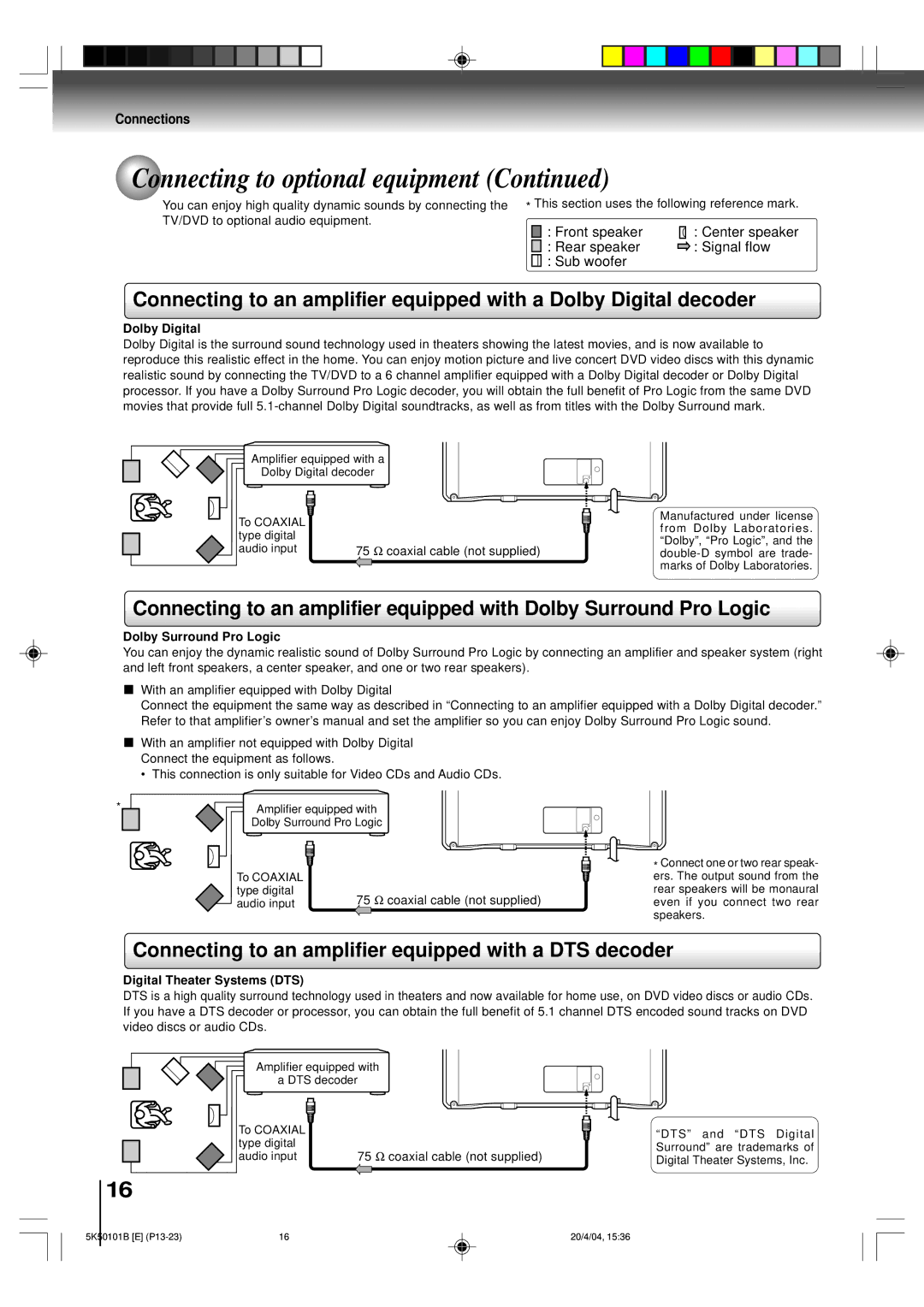 Toshiba MD20P1 owner manual Connecting to an amplifier equipped with a DTS decoder, Dolby Digital, Dolby Surround Pro Logic 