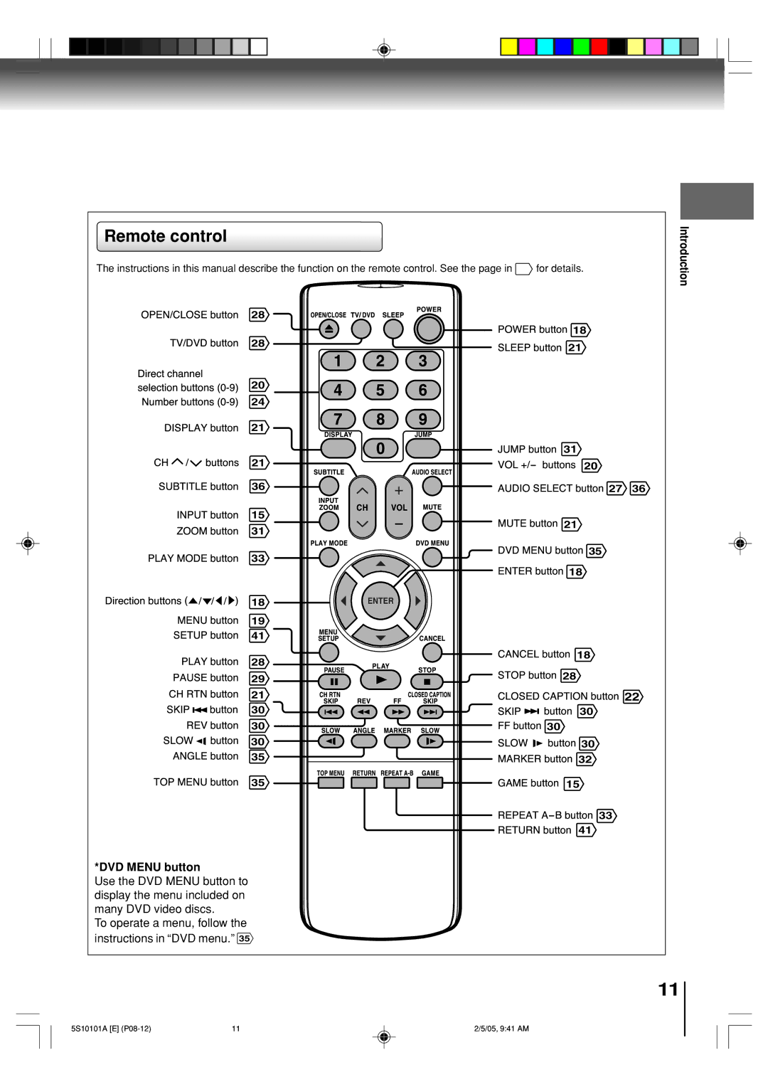 Toshiba MD20F51, MD24F51 owner manual Remote control, DVD Menu button 