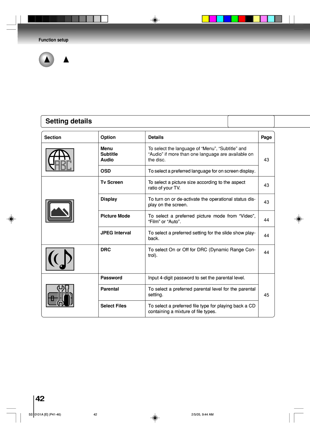 Toshiba MD24F51, MD20F51 owner manual Setting details 