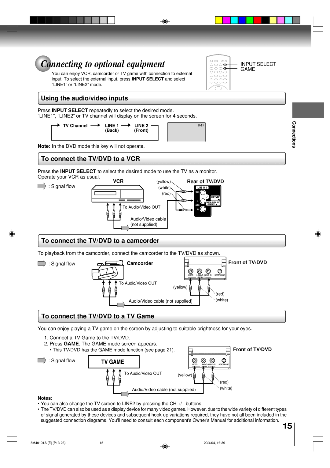 Toshiba MD24FP1 owner manual Connecting to optional equipment, Vcr, Rear of TV/DVD, Signal flow, Front of TV/DVD 