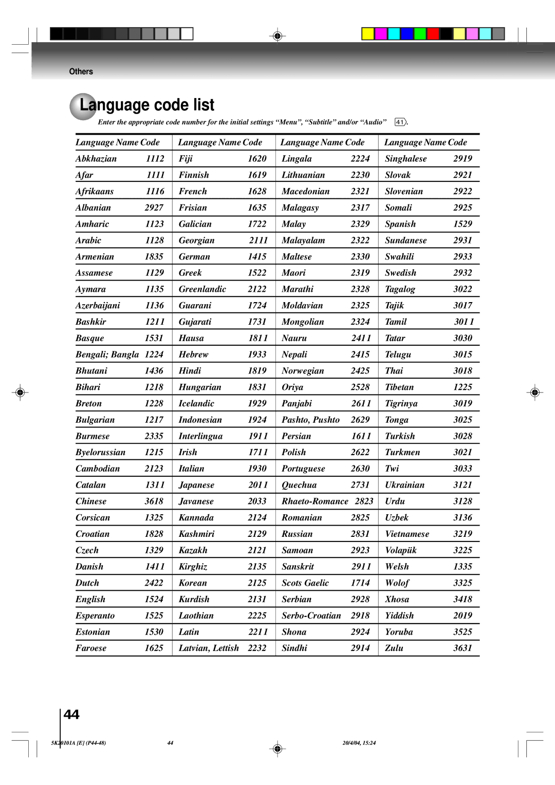 Toshiba MD9DP1 owner manual Language code list, Others 