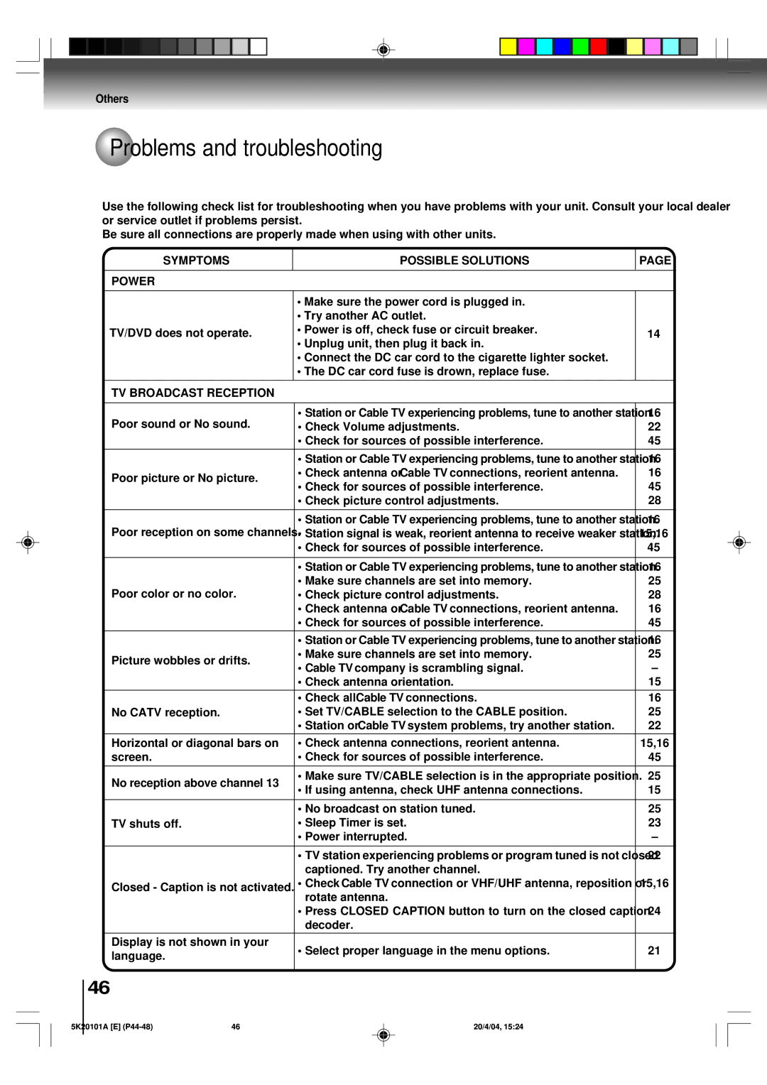 Toshiba MD9DP1 owner manual Problems and troubleshooting, Symptoms Possible Solutions Power, TV Broadcast Reception 