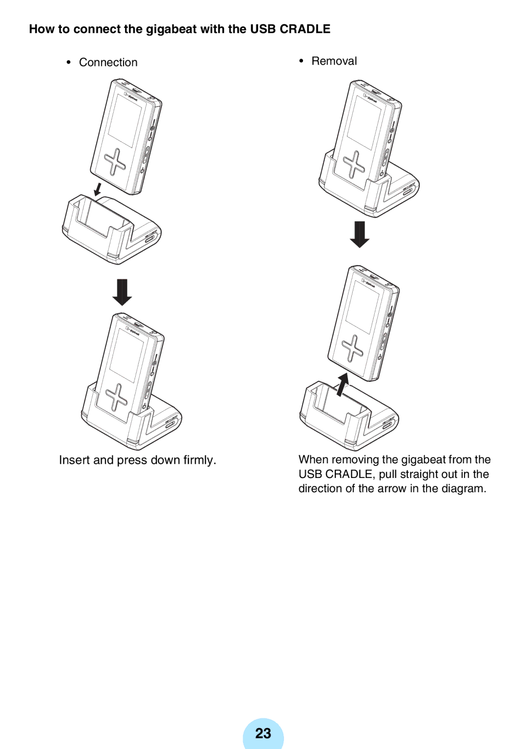 Toshiba MEGF20K, MEG-F40, MEGF10S, MEG-F20, MEGF10K, MEG-F60 owner manual How to connect the gigabeat with the USB Cradle 