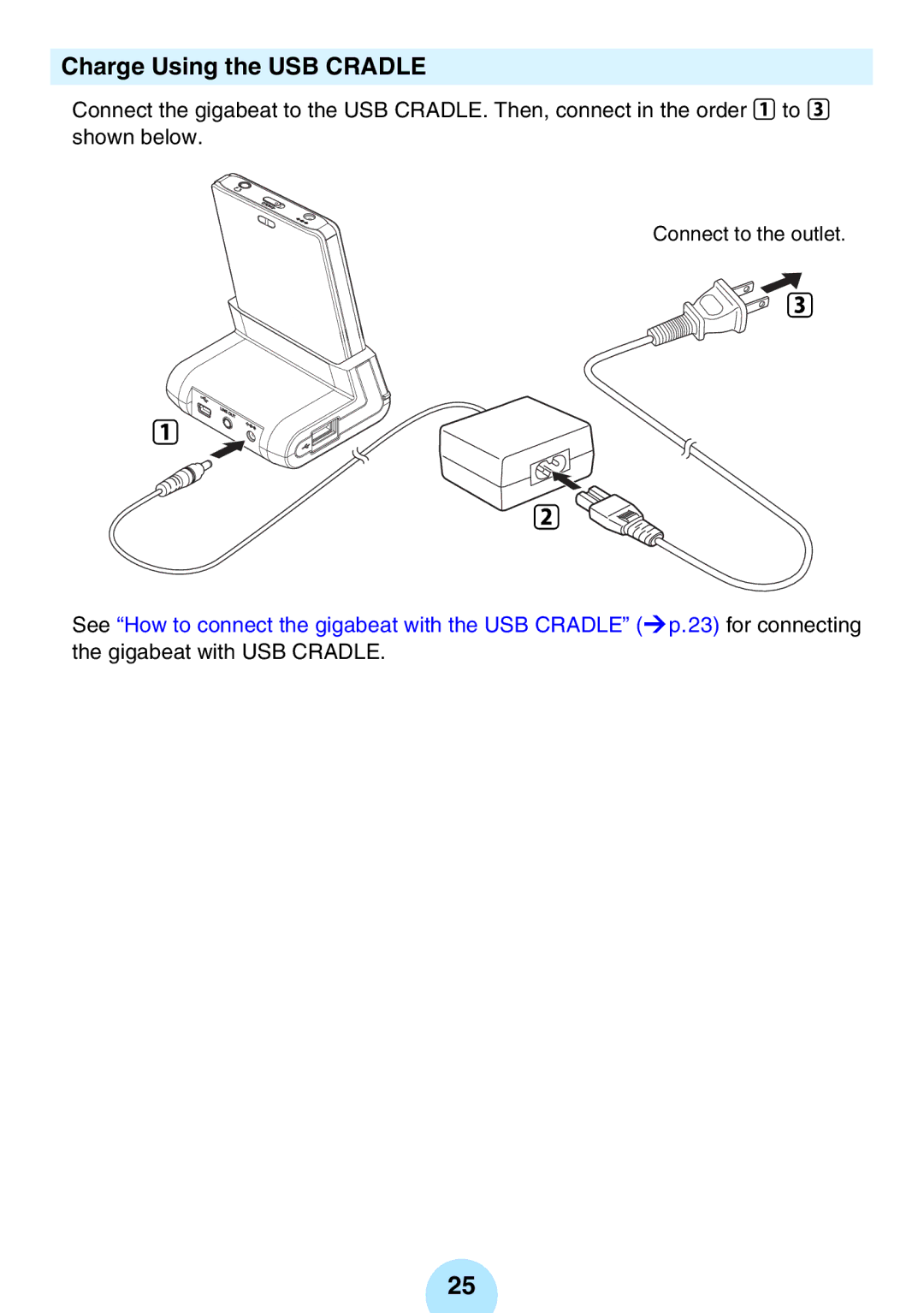 Toshiba MEG-F20, MEG-F40, MEGF20K, MEGF10S, MEGF10K, MEG-F60 owner manual Charge Using the USB Cradle 