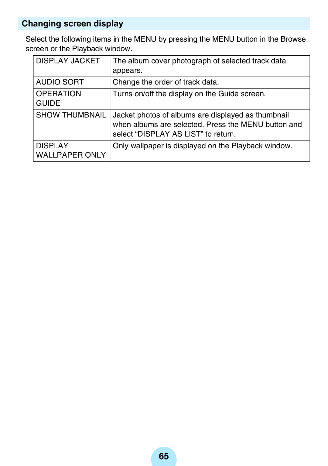 Toshiba MEGF20K, MEG-F40, MEGF10S, MEG-F20, MEGF10K, MEG-F60 owner manual Changing screen display 