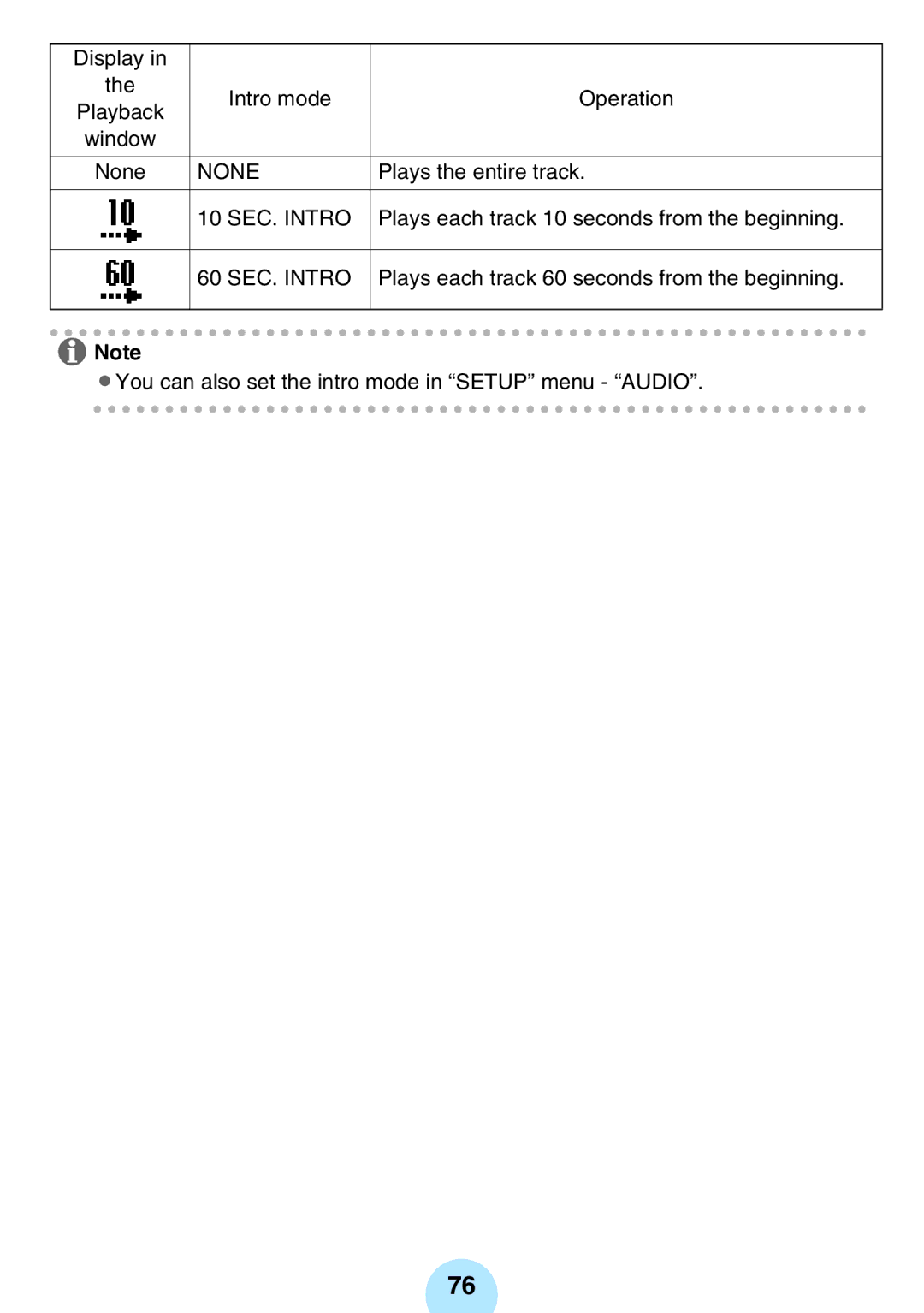 Toshiba MEG-F60, MEG-F40, MEGF20K, MEGF10S, MEG-F20, MEGF10K owner manual None, 10 SEC. Intro, 60 SEC. Intro 