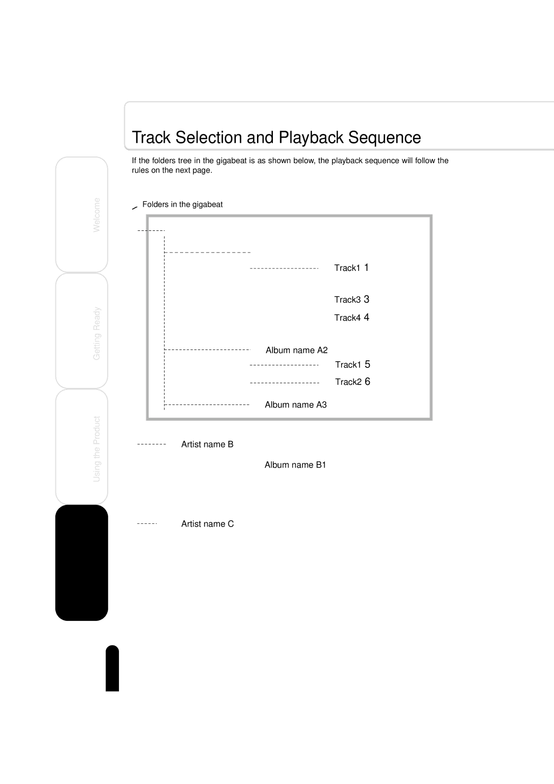 Toshiba MEGF60 owner manual Track Selection and Playback Sequence, Folders in the gigabeat 