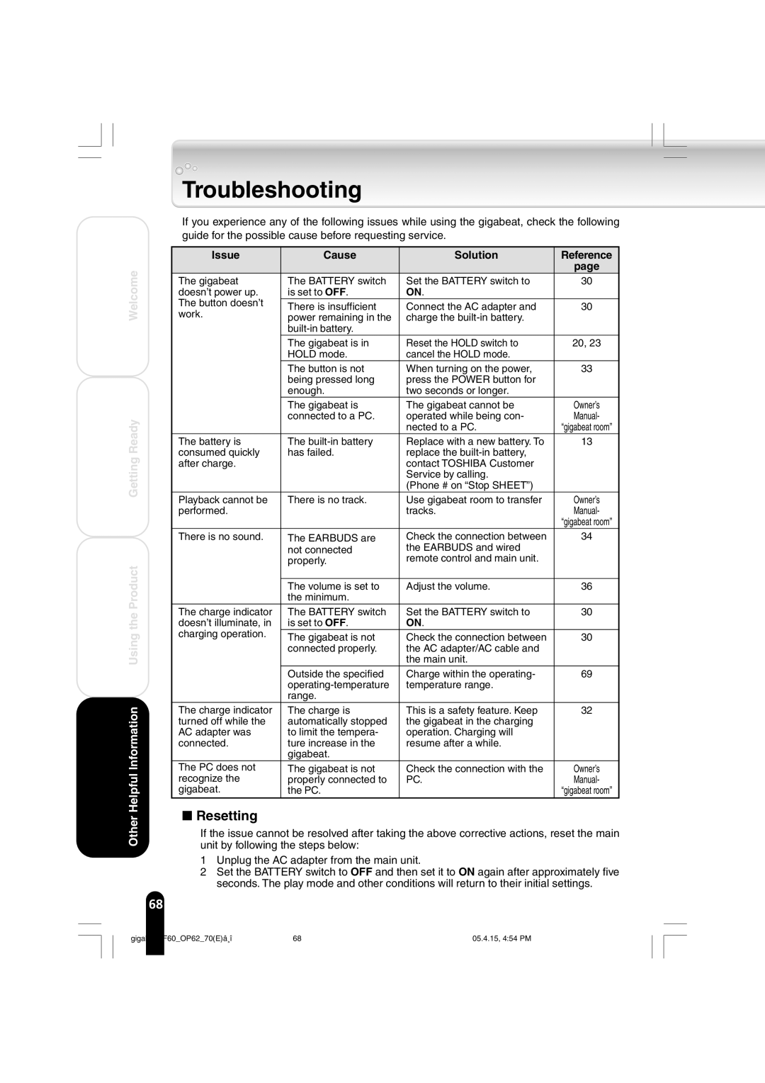 Toshiba MEGF60 owner manual Troubleshooting, Issue Cause Solution Reference 