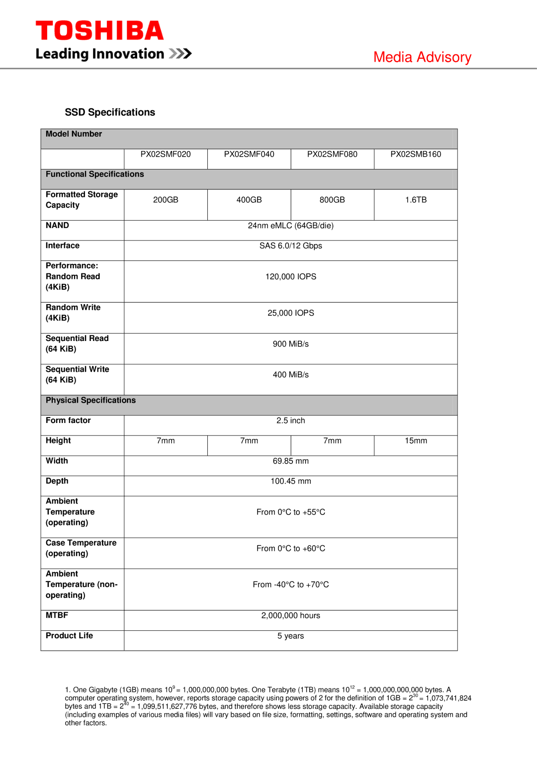 Toshiba PX02SMF040, MG03ACA300 manual SSD Specifications, Nand, Mtbf 