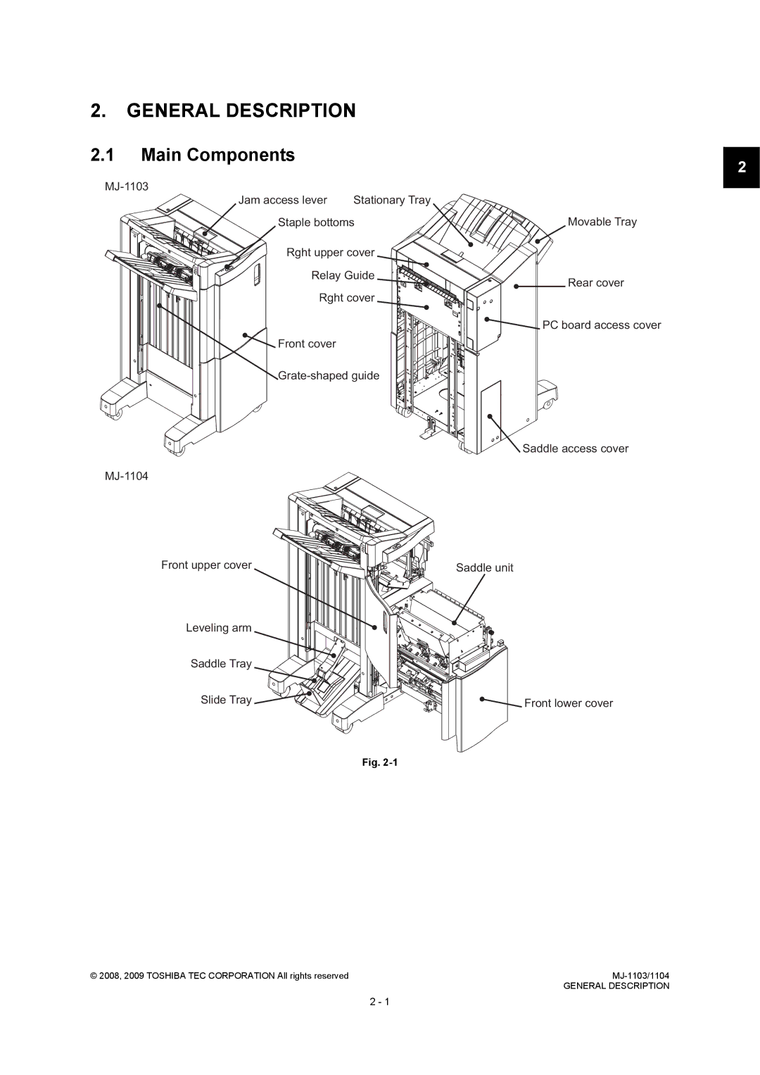 Toshiba MJ-1103, MJ-1104 service manual General Description, Main Components 