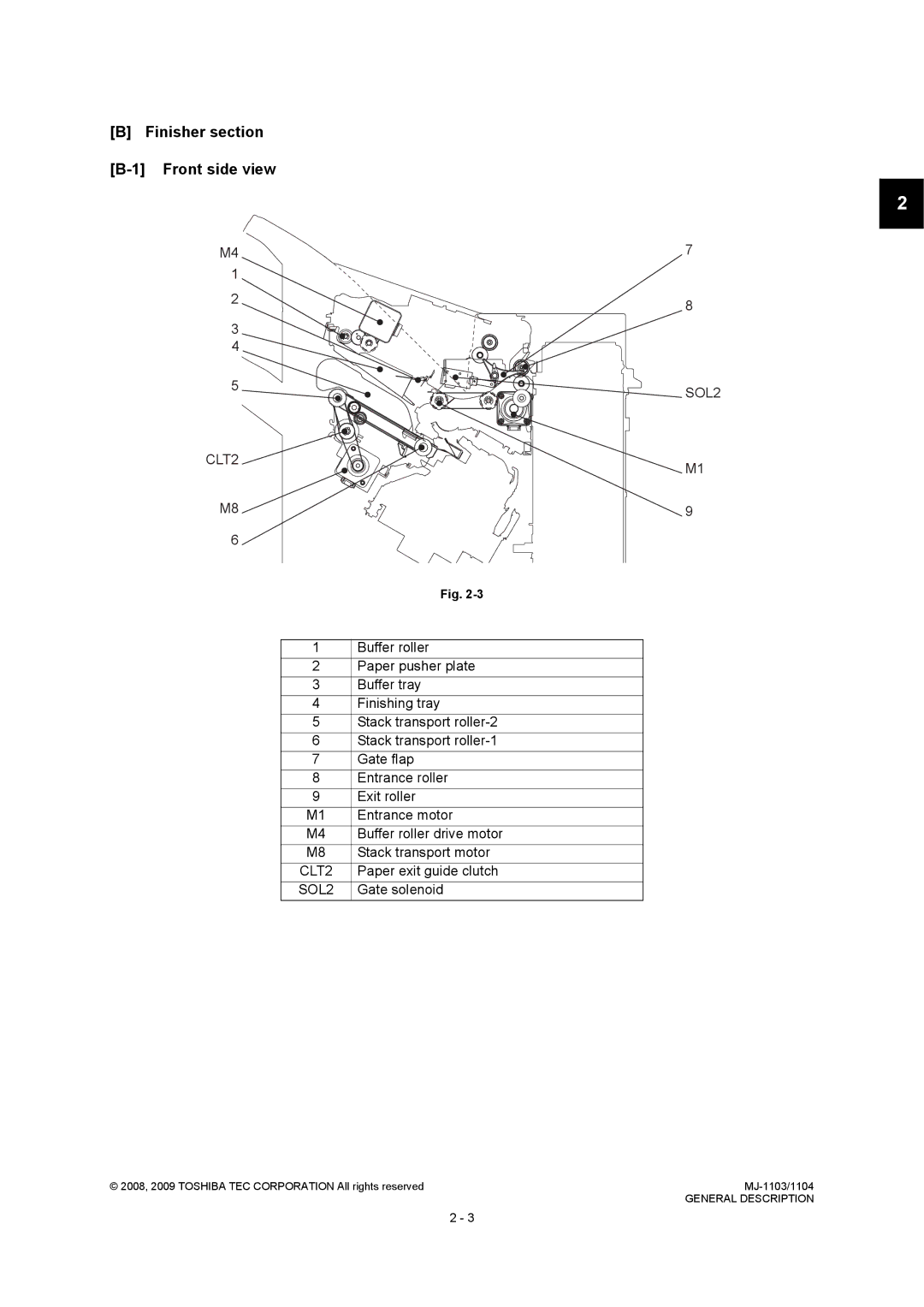 Toshiba MJ-1103, MJ-1104 service manual Finisher section B-1 Front side view, Paper exit guide clutch, Gate solenoid 