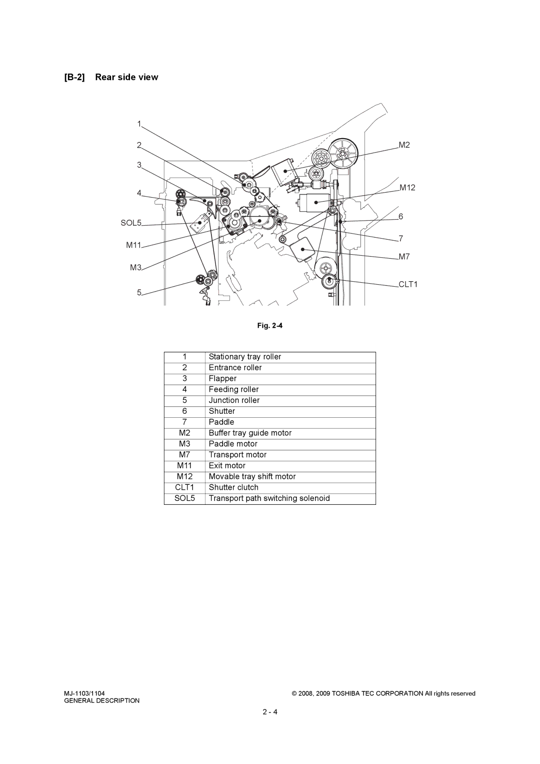 Toshiba MJ-1104, MJ-1103 service manual Rear side view 