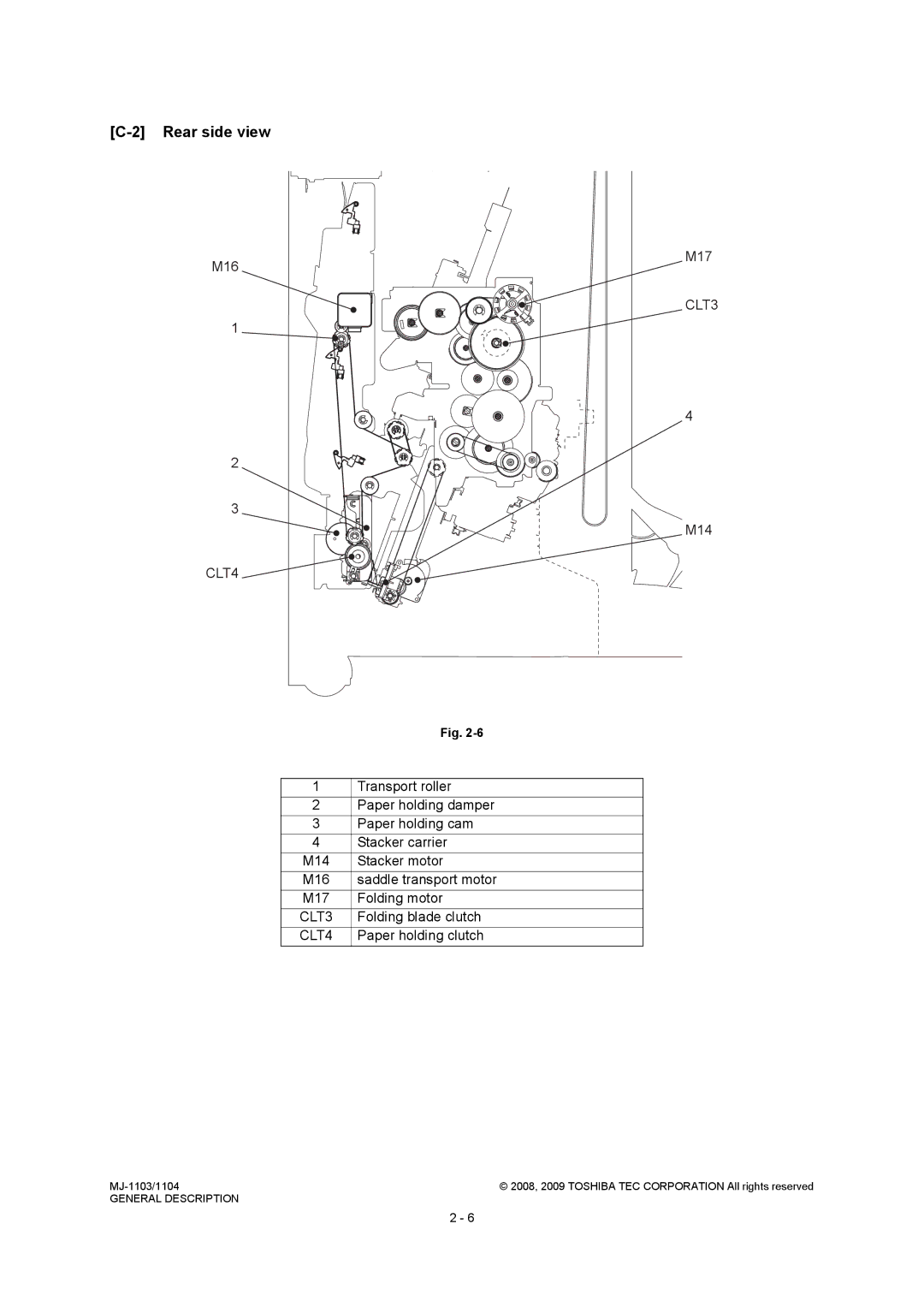 Toshiba MJ-1104, MJ-1103 M16 M17, M14, Transport roller, Paper holding damper, Paper holding cam, Stacker carrier 