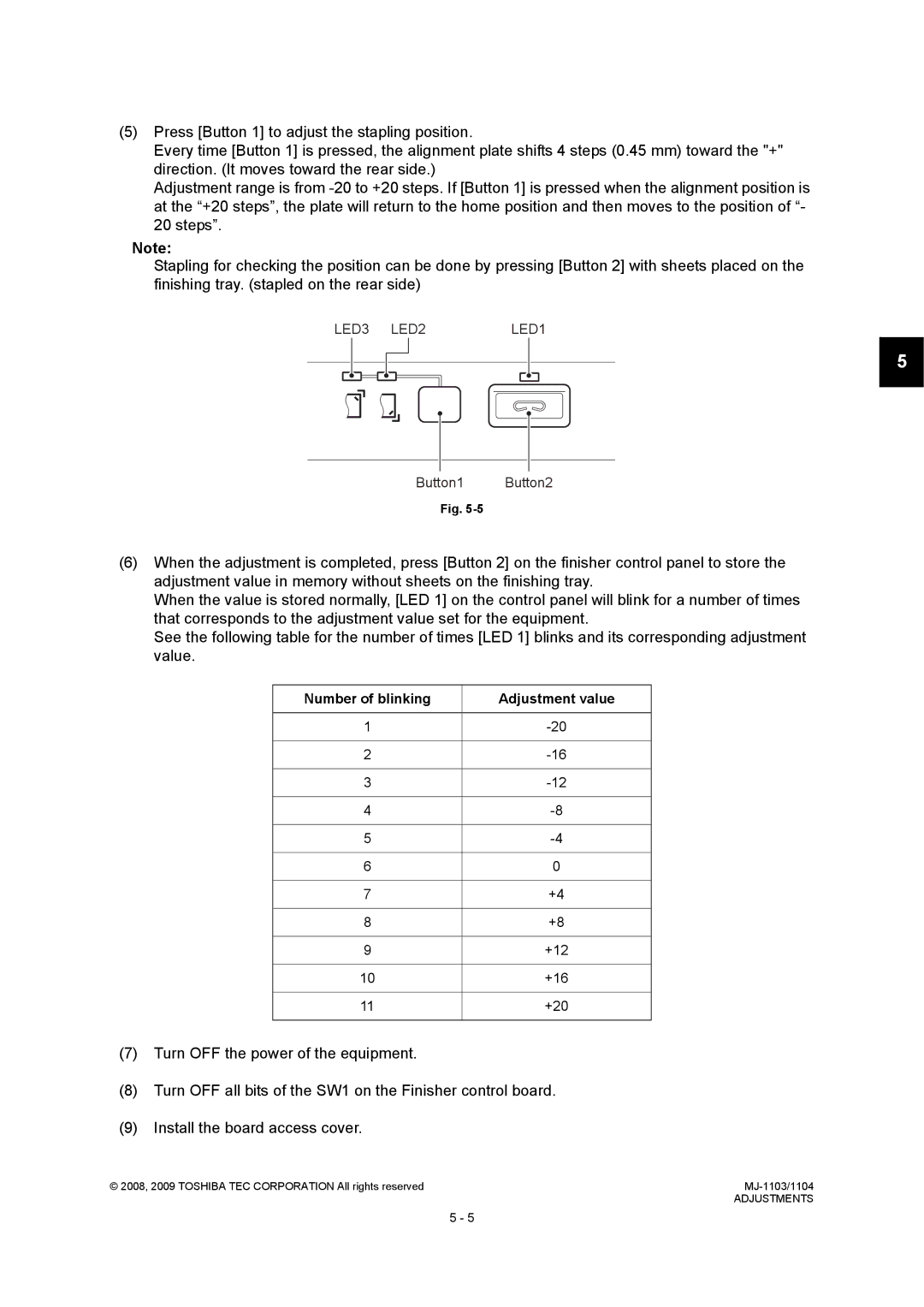 Toshiba MJ-1103, MJ-1104 service manual LED3 LED2 