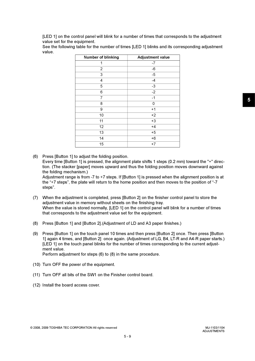 Toshiba MJ-1103, MJ-1104 service manual Number of blinking Adjustment value 