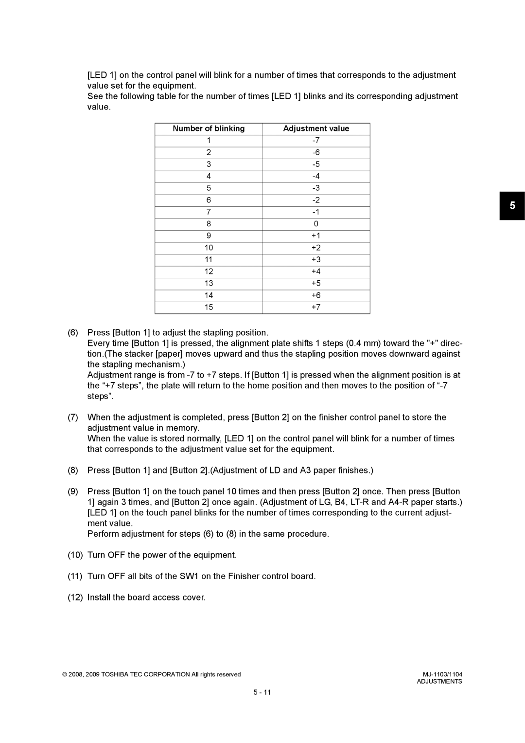 Toshiba MJ-1103, MJ-1104 service manual Number of blinking Adjustment value 