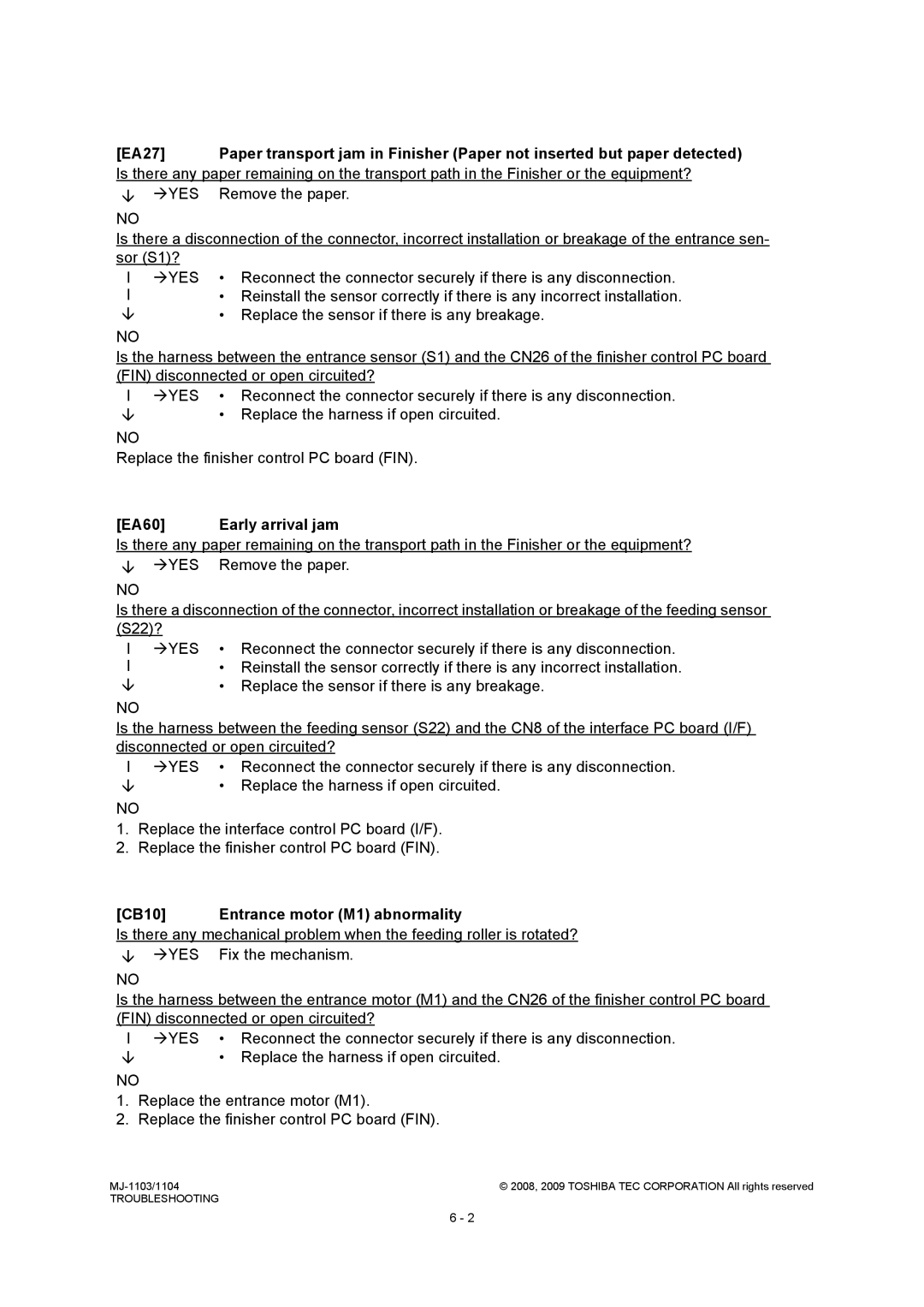 Toshiba MJ-1104, MJ-1103 service manual EA60 Early arrival jam, CB10 Entrance motor M1 abnormality 