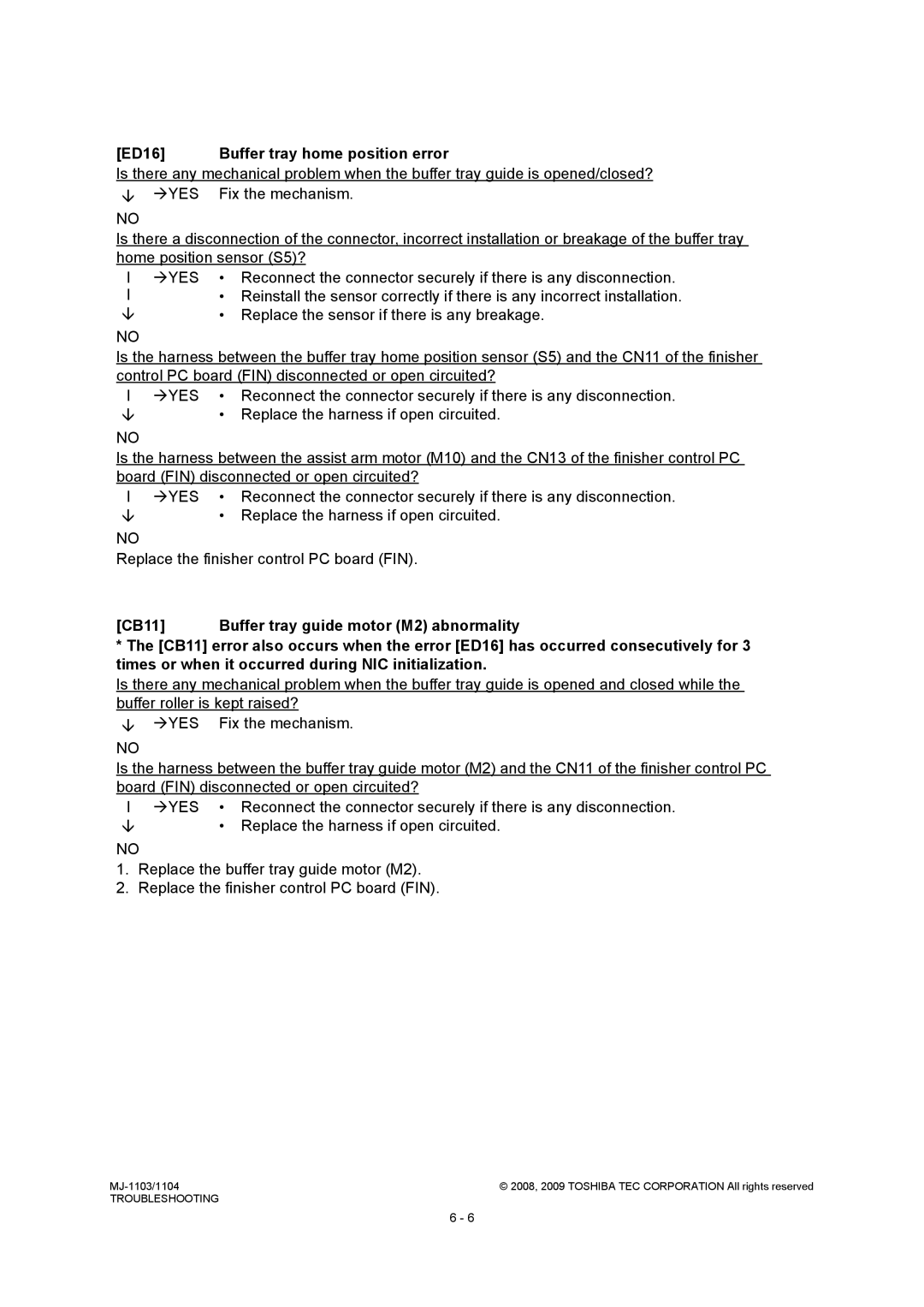 Toshiba MJ-1104, MJ-1103 service manual ED16 Buffer tray home position error 