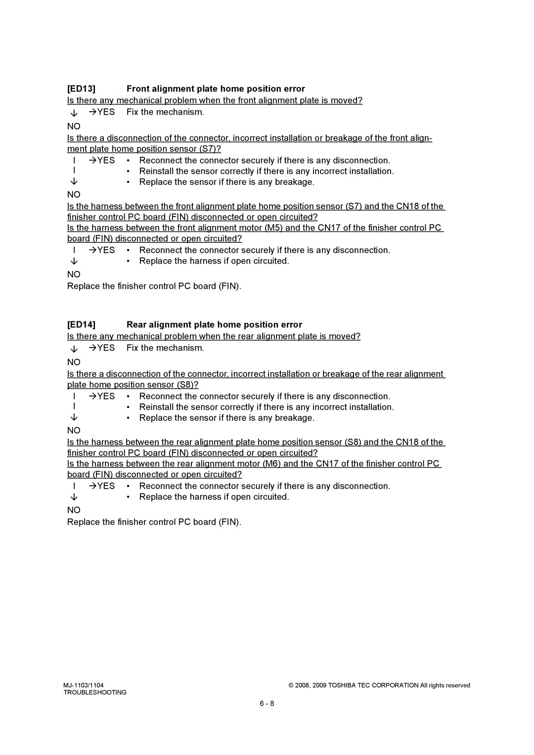 Toshiba MJ-1104, MJ-1103 ED13 Front alignment plate home position error, ED14 Rear alignment plate home position error 