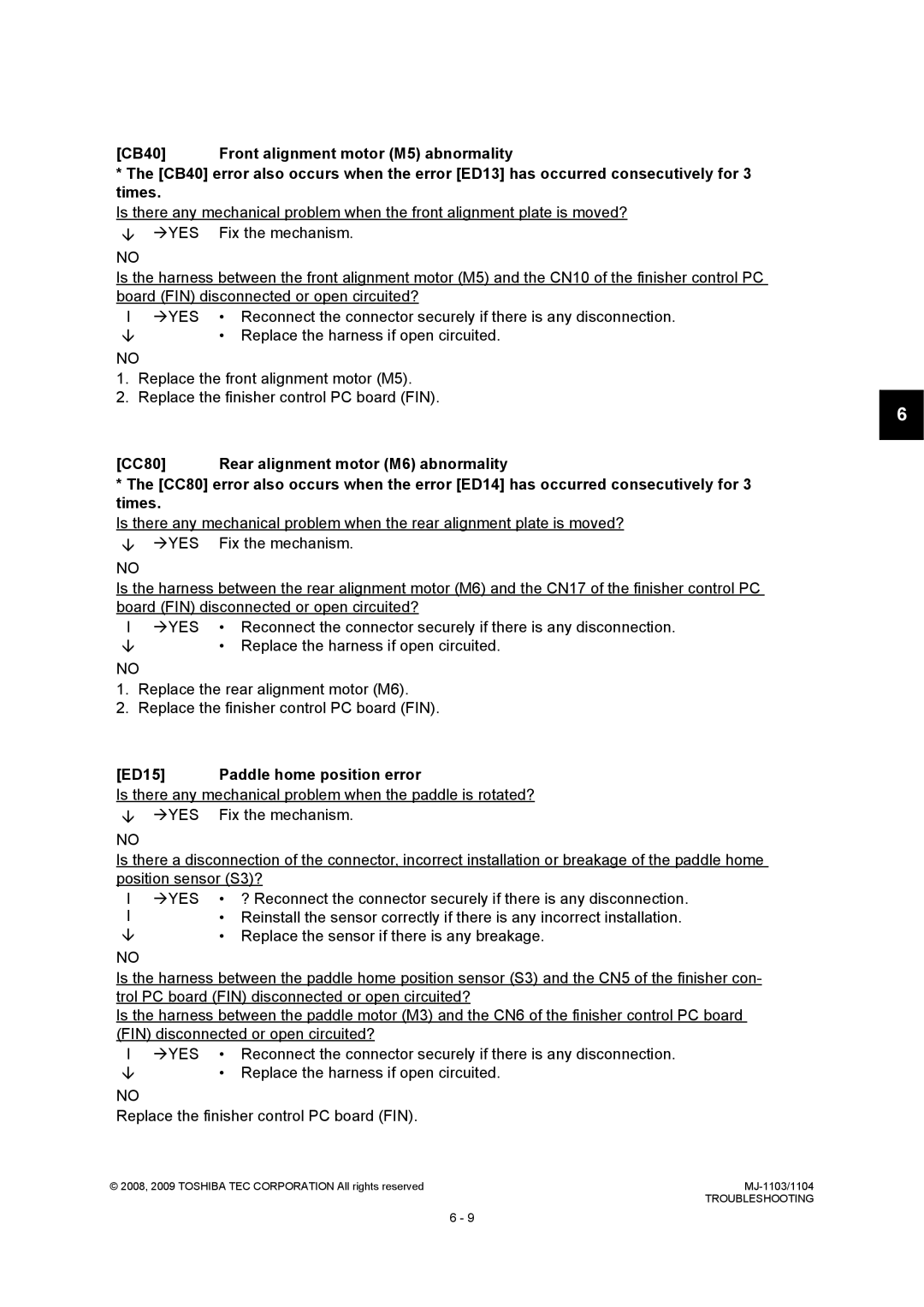 Toshiba MJ-1103, MJ-1104 service manual ED15 Paddle home position error 