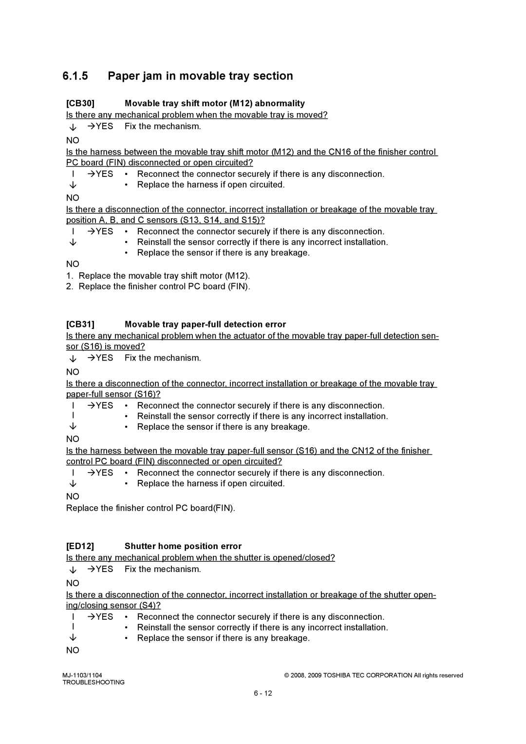 Toshiba MJ-1104, MJ-1103 service manual Paper jam in movable tray section, CB30 Movable tray shift motor M12 abnormality 