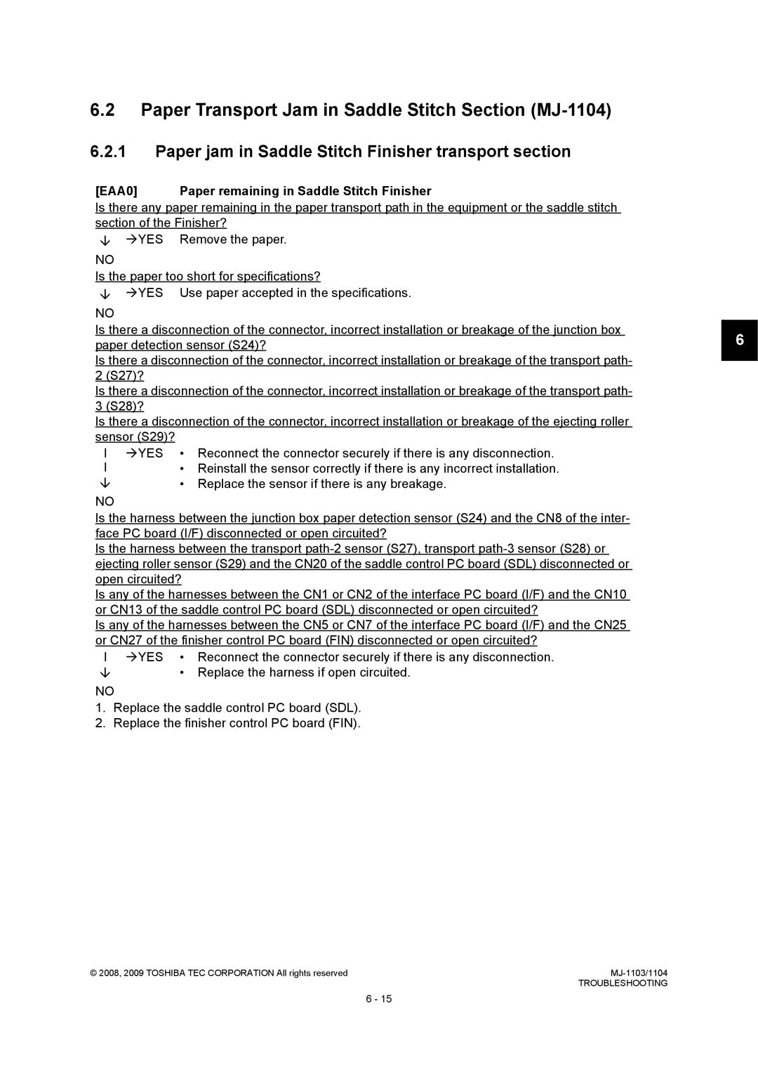 Toshiba MJ-1103 Paper Transport Jam in Saddle Stitch Section MJ-1104, EAA0, Paper remaining in Saddle Stitch Finisher 