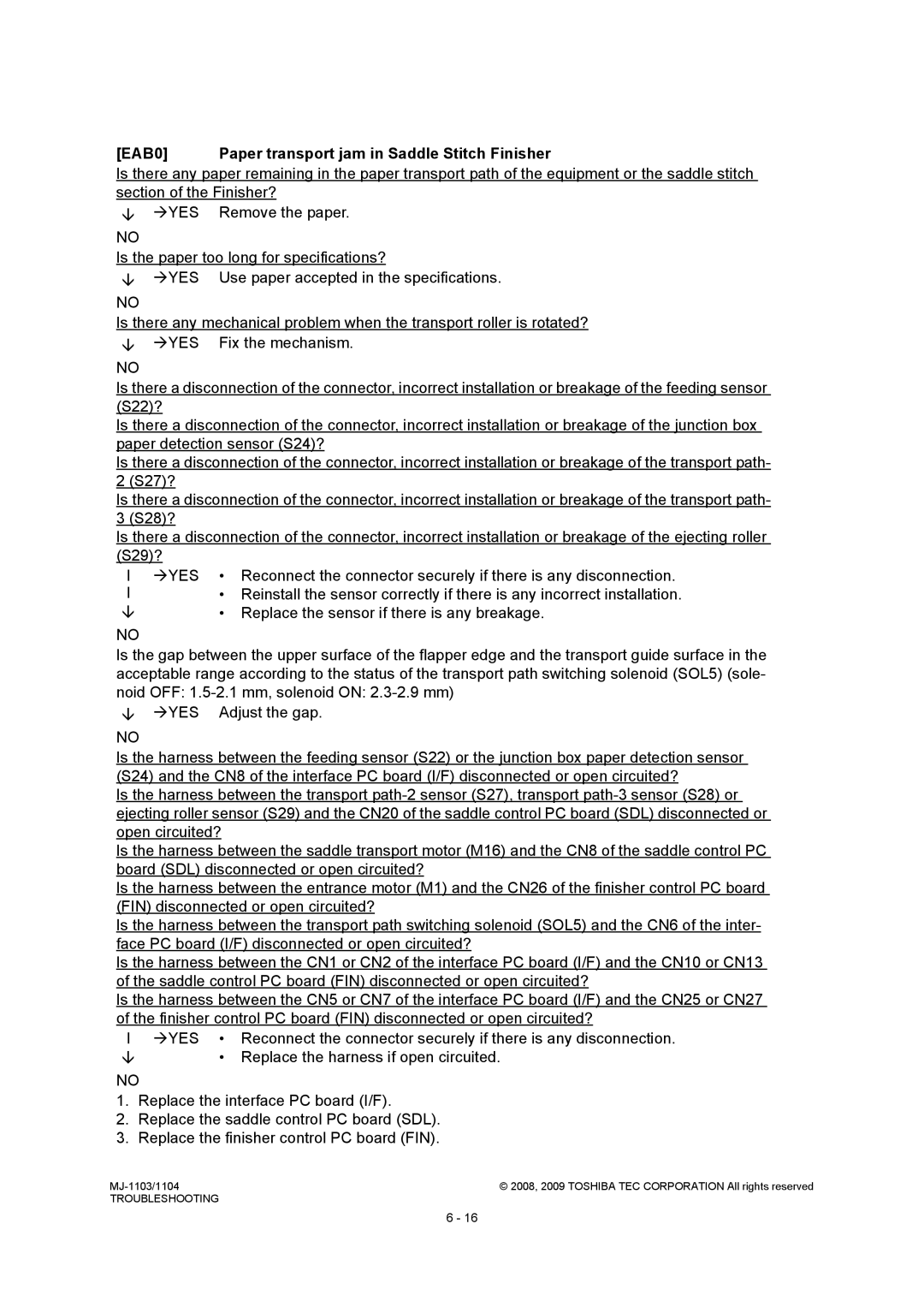 Toshiba MJ-1104, MJ-1103 service manual EAB0, Paper transport jam in Saddle Stitch Finisher 