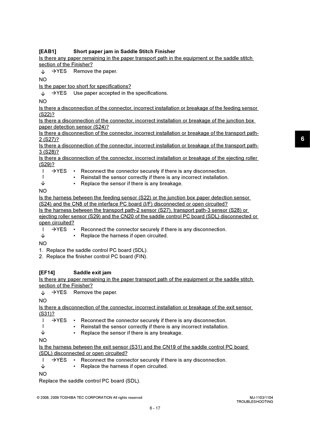 Toshiba MJ-1103, MJ-1104 service manual EAB1, EF14 Saddle exit jam, Short paper jam in Saddle Stitch Finisher 