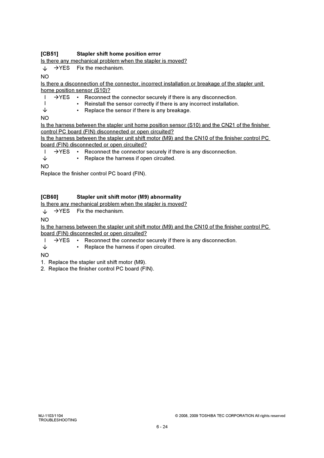 Toshiba MJ-1104, MJ-1103 service manual CB51 Stapler shift home position error, CB60 Stapler unit shift motor M9 abnormality 