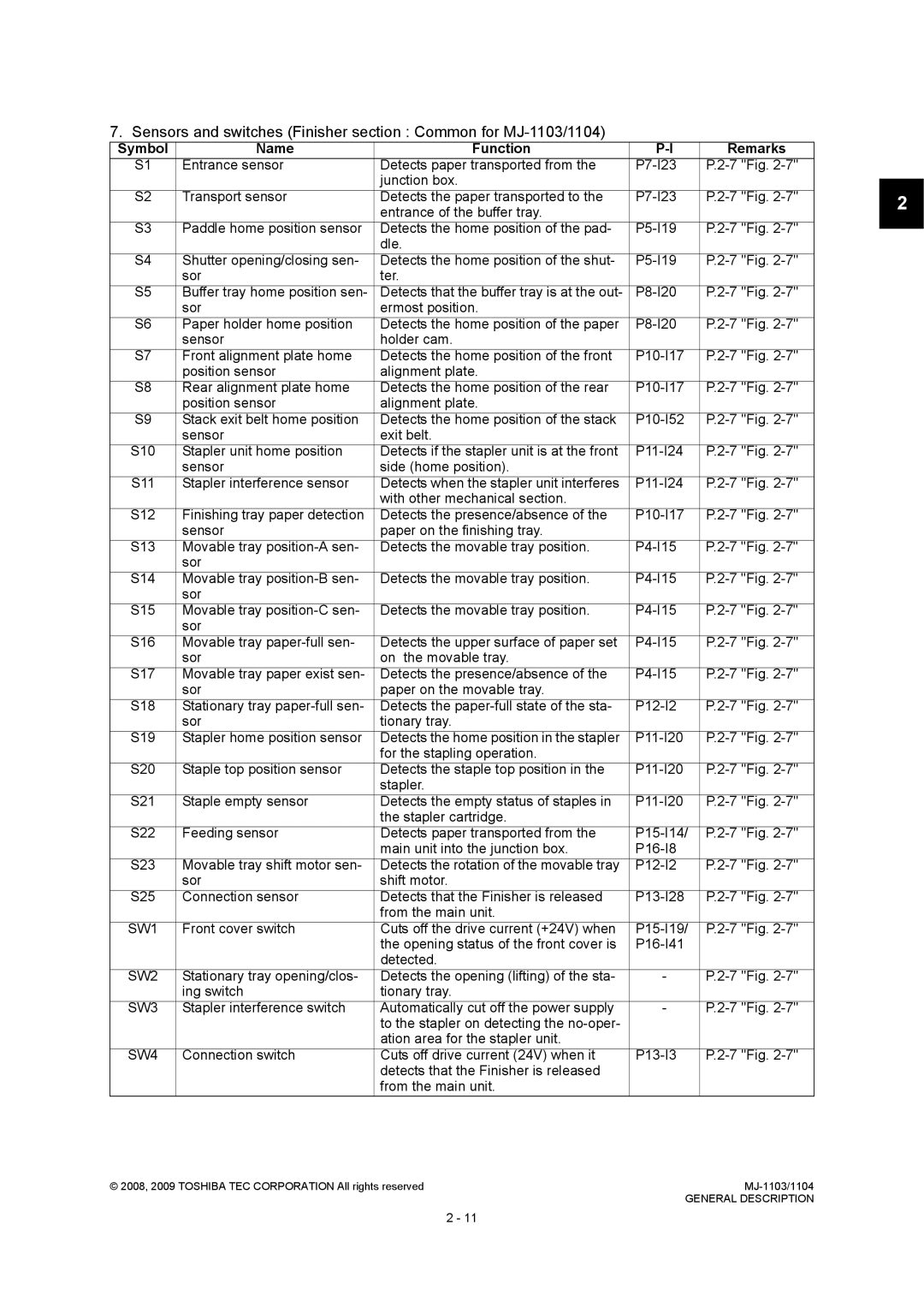 Toshiba MJ-1103, MJ-1104 service manual Stapler home position sensor, P11-I20 7 Fig For the stapling operation 