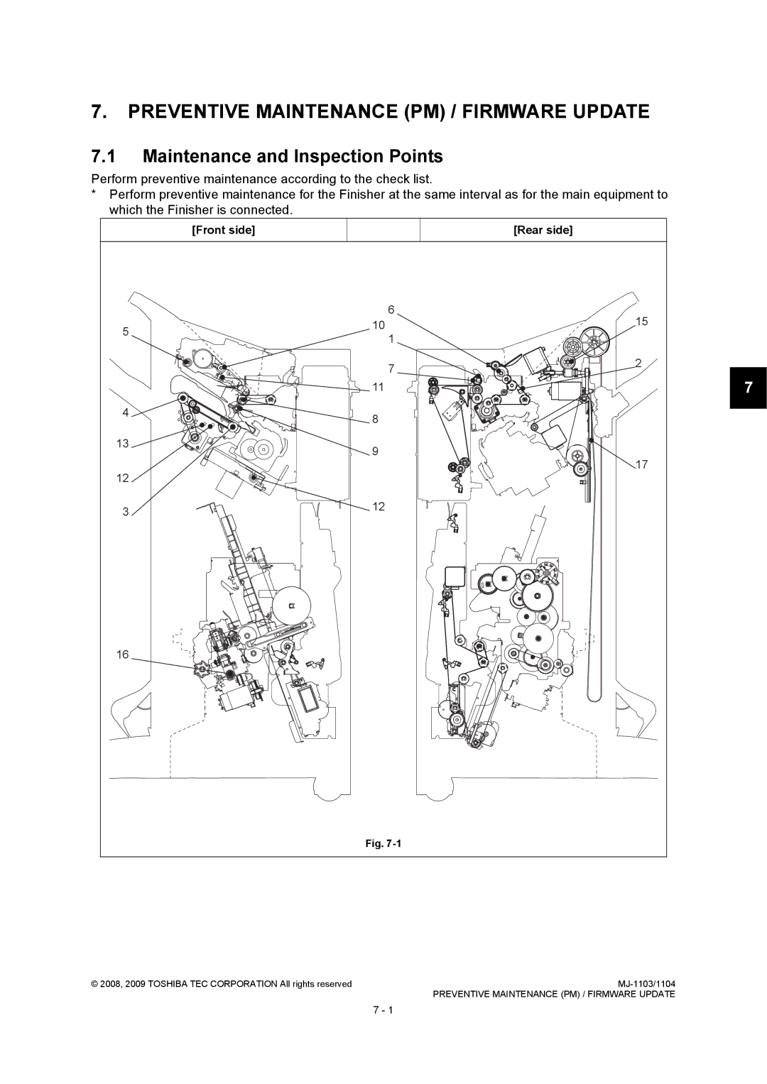 Toshiba MJ-1103, MJ-1104 service manual Maintenance and Inspection Points, Front side Rear side 