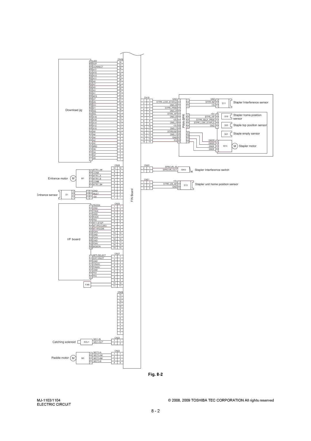 Toshiba MJ-1104, MJ-1103 service manual Electric Circuit 