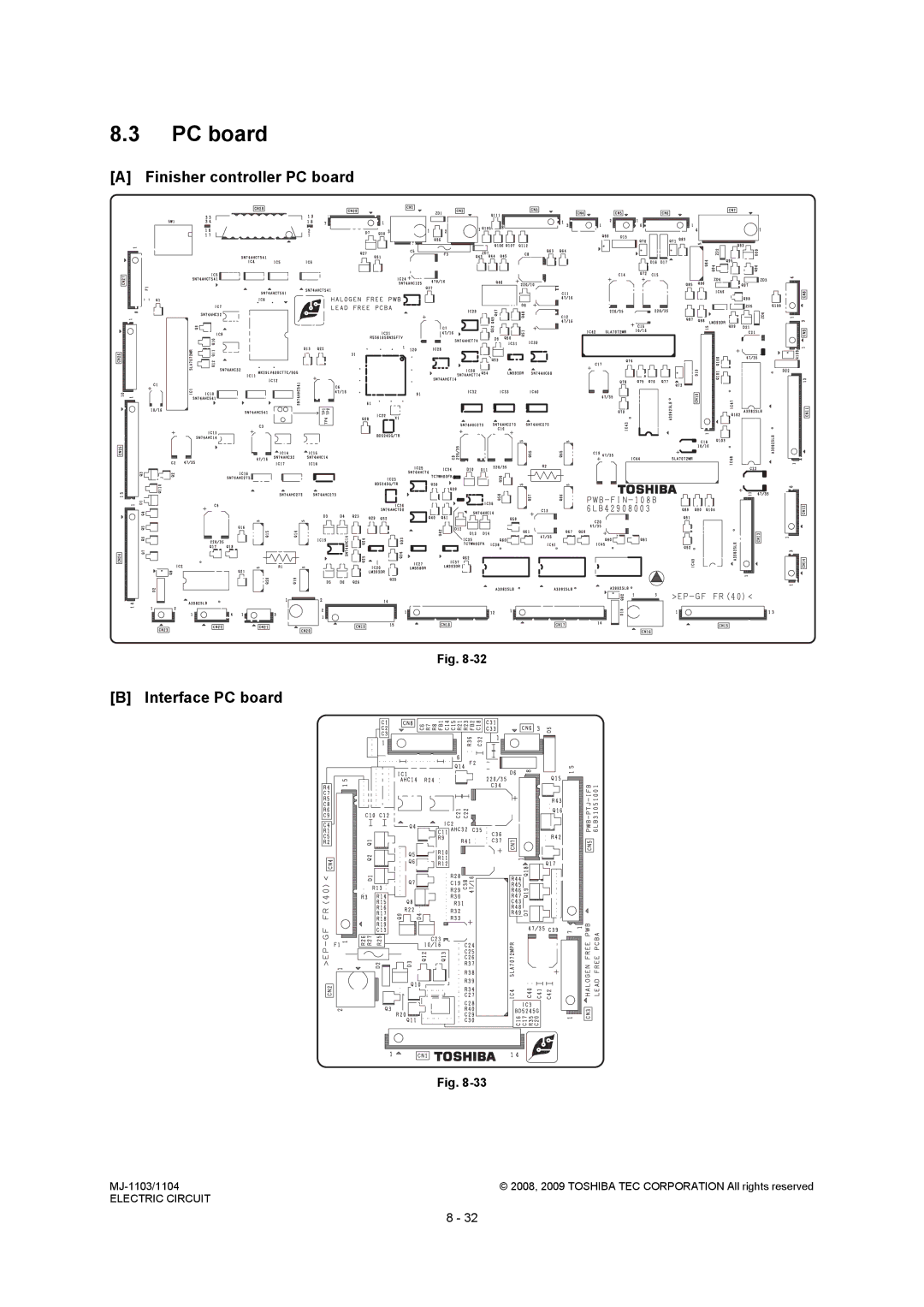 Toshiba MJ-1104, MJ-1103 service manual Finisher controller PC board Interface PC board 