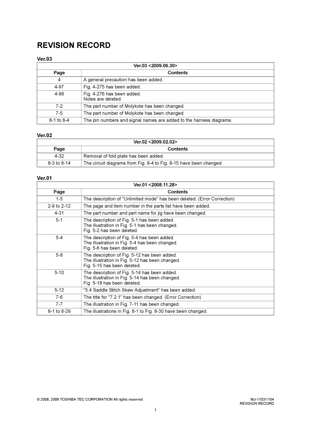 Toshiba MJ-1103, MJ-1104 service manual Ver.03, Ver.02, Ver.01 