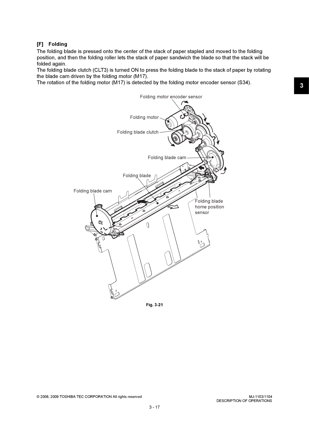 Toshiba MJ-1103, MJ-1104 service manual Folding 