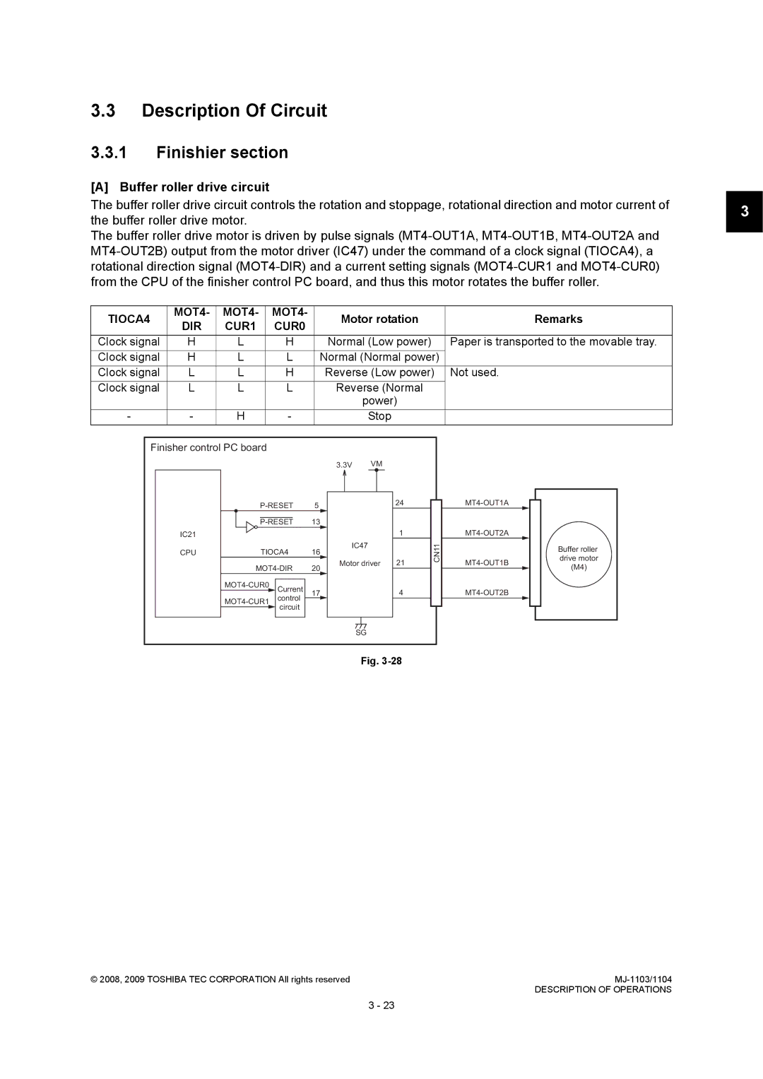 Toshiba MJ-1103, MJ-1104 Description Of Circuit, Finishier section, Buffer roller drive circuit, Motor rotation Remarks 