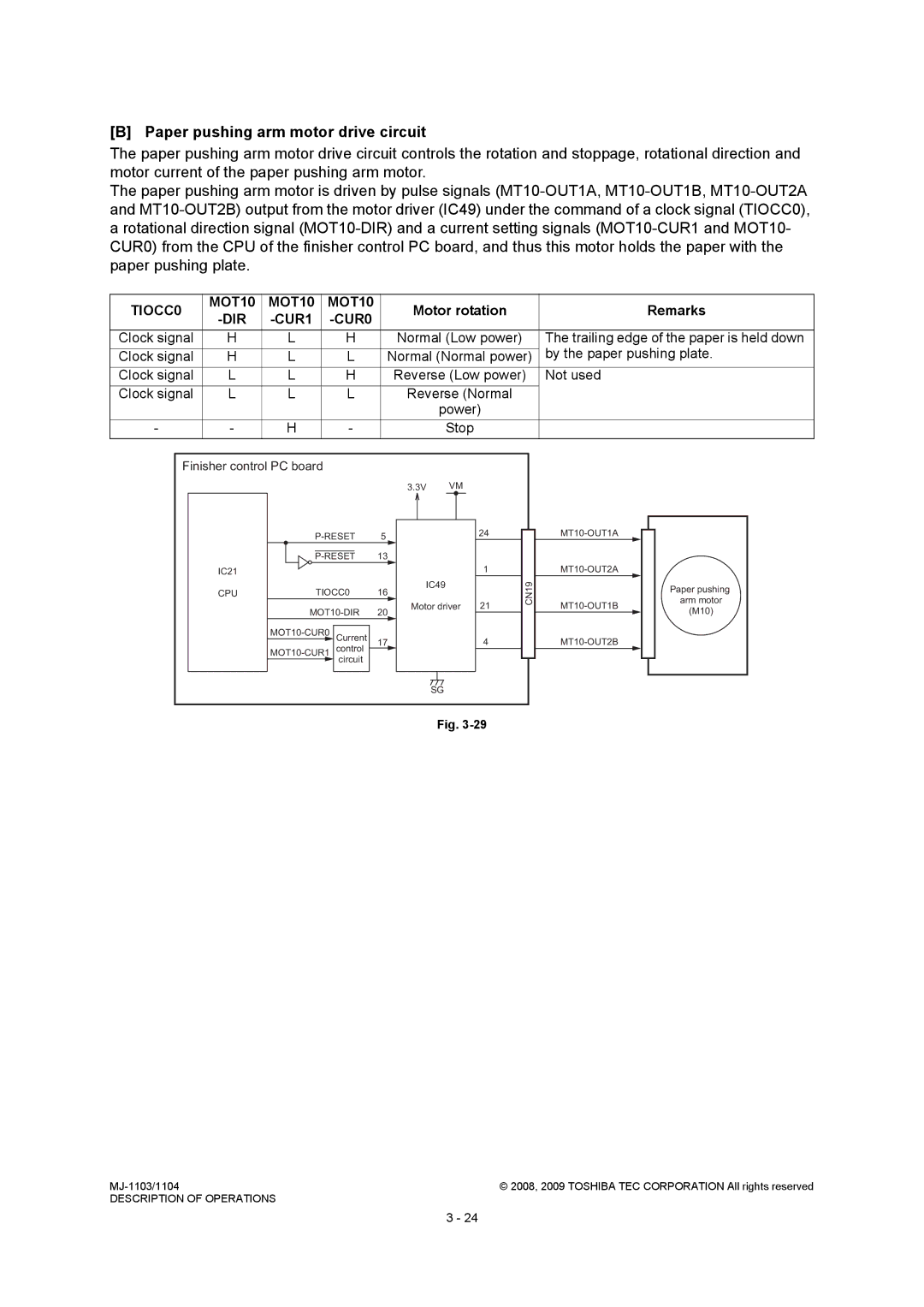 Toshiba MJ-1104, MJ-1103 service manual Paper pushing arm motor drive circuit, By the paper pushing plate 