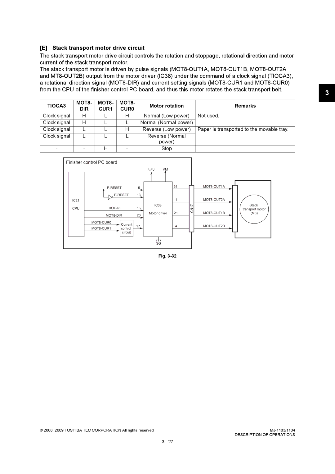 Toshiba MJ-1103, MJ-1104 service manual Stack transport motor drive circuit, Not used 