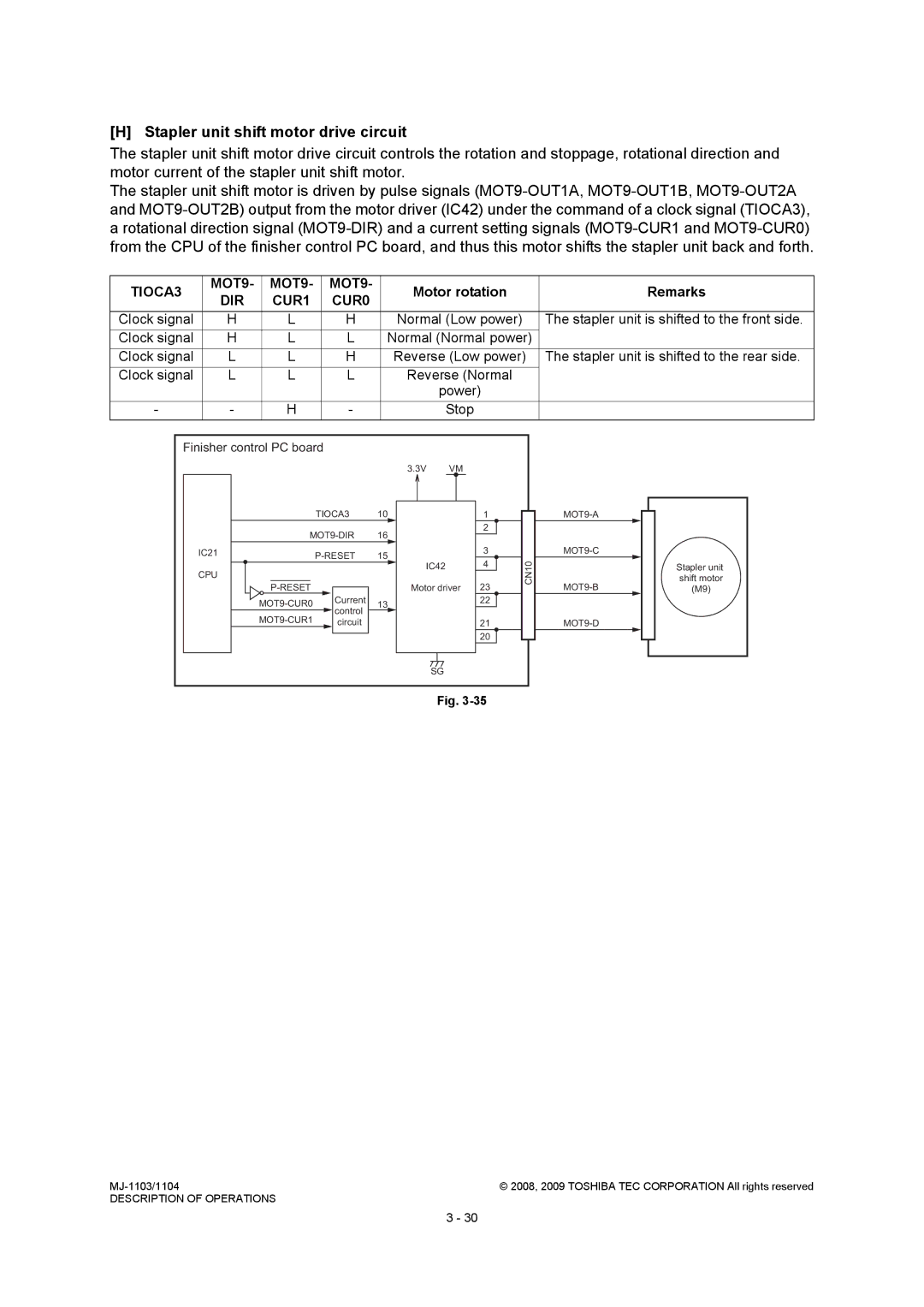 Toshiba MJ-1104, MJ-1103 service manual Stapler unit shift motor drive circuit, Stapler unit is shifted to the front side 