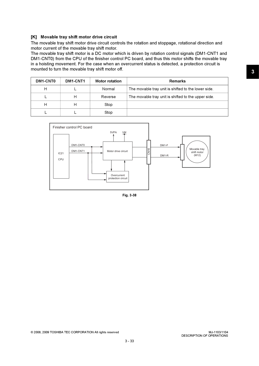 Toshiba MJ-1103, MJ-1104 Movable tray shift motor drive circuit, Movable tray unit is shifted to the lower side, Stop 