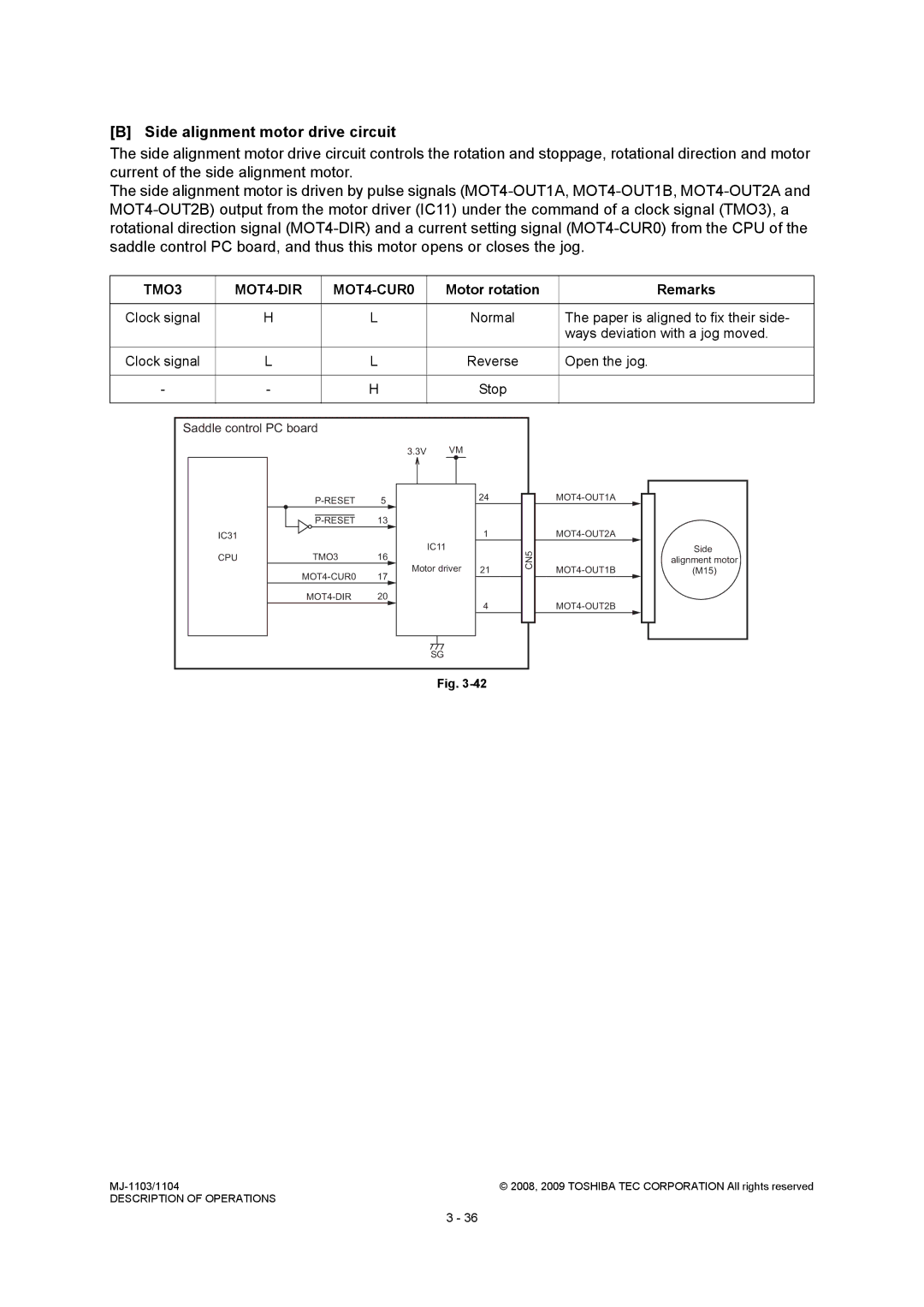 Toshiba MJ-1104 Side alignment motor drive circuit, Paper is aligned to fix their side, Ways deviation with a jog moved 