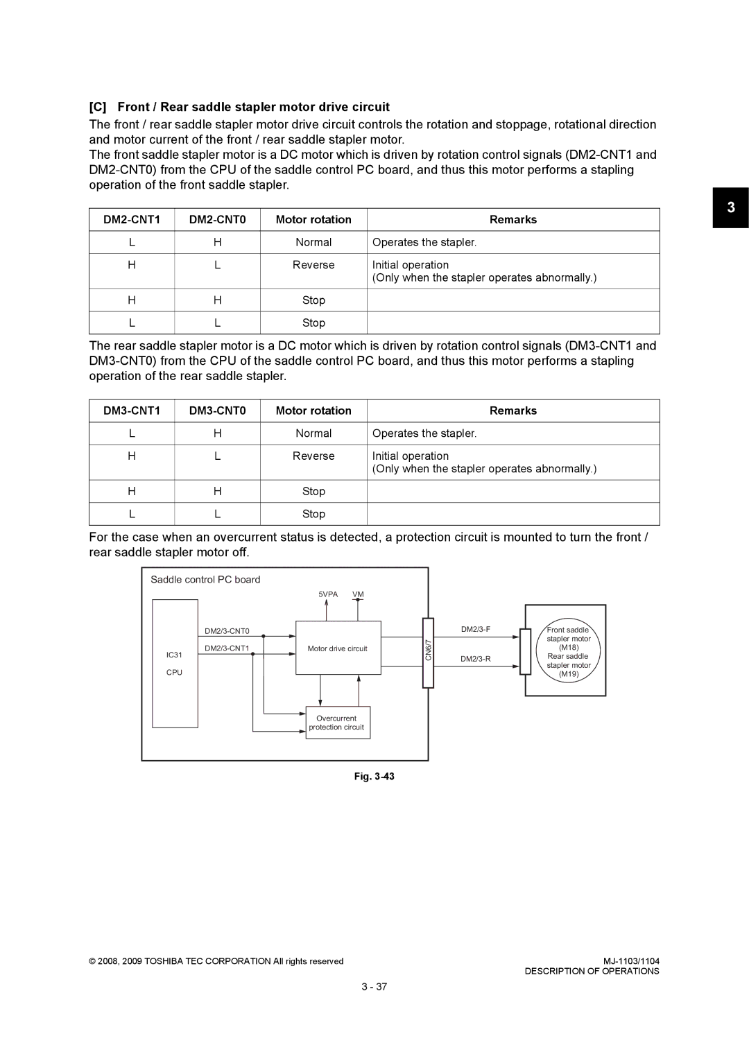 Toshiba MJ-1103, MJ-1104 service manual Front / Rear saddle stapler motor drive circuit, Initial operation 