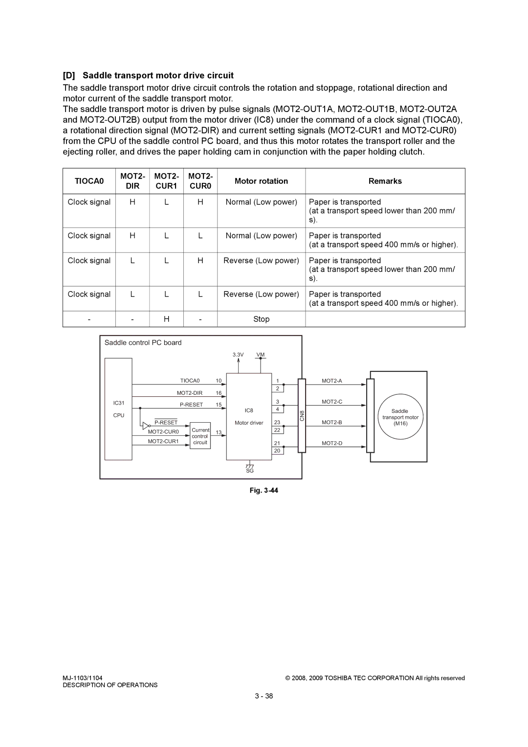 Toshiba MJ-1104 Saddle transport motor drive circuit, Paper is transported, At a transport speed lower than 200 mm 