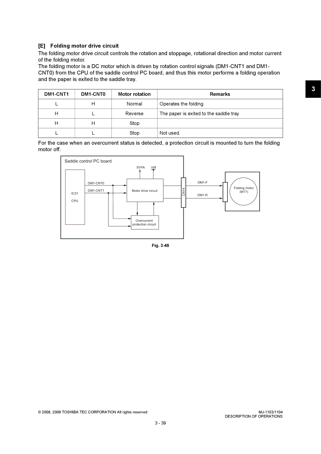 Toshiba MJ-1103 Folding motor drive circuit, Operates the folding, Paper is exited to the saddle tray, Stop Not used 