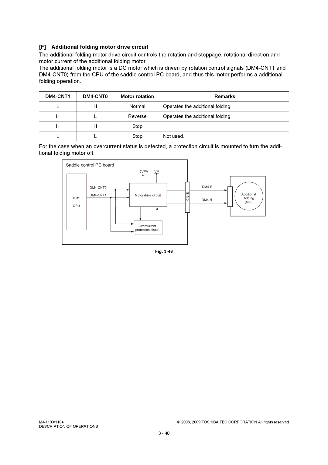 Toshiba MJ-1104, MJ-1103 service manual Additional folding motor drive circuit, Operates the additional folding 